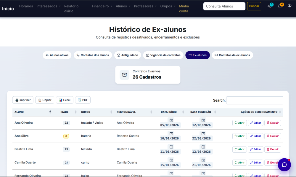Ficha do aluno completa